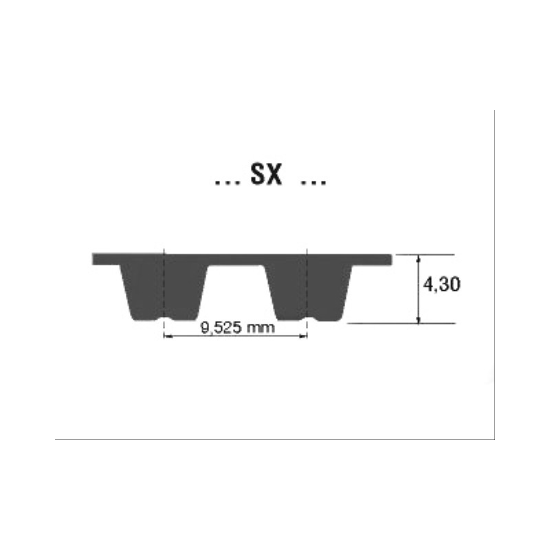 CORREA DISTRIBUCION PARA FIAT DUNA/UNO/REGATTA/S.EUROPA 1.5