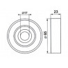 TENSOR POLY-V UNIVERSAL 17x65x23