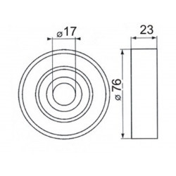 TENSOR POLY-V UNIVERSAL 17x76x23