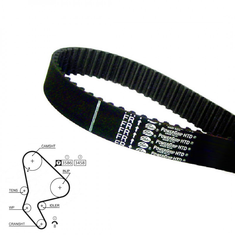 CORREA DISTRIBUCION PARA PEUGEOT 307/408/C4/C5 2.0 HDI